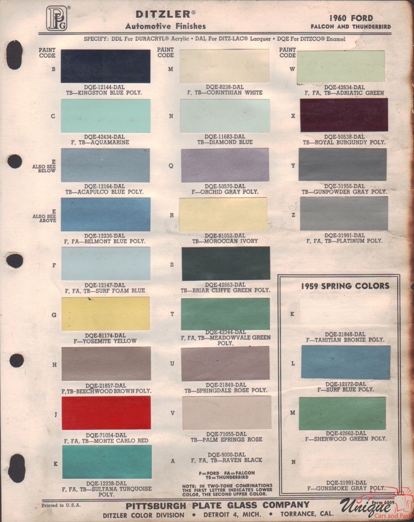 1960 Ford Paint Charts PPG